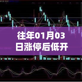 服务支持 第108页