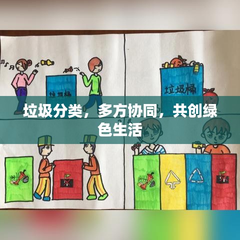 垃圾分类，多方协同，共创绿色生活