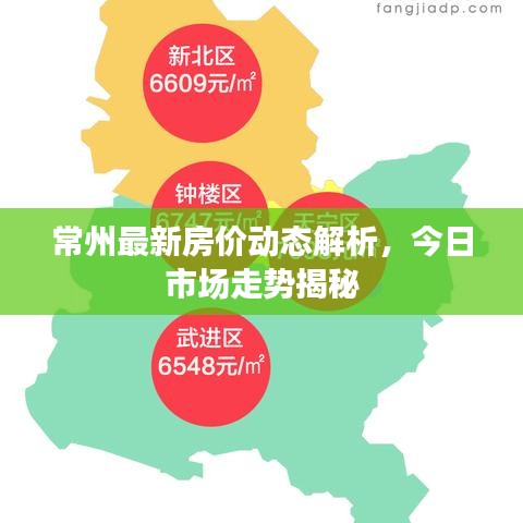 常州最新房价动态解析，今日市场走势揭秘