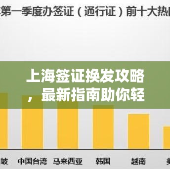 上海签证换发攻略，最新指南助你轻松办理