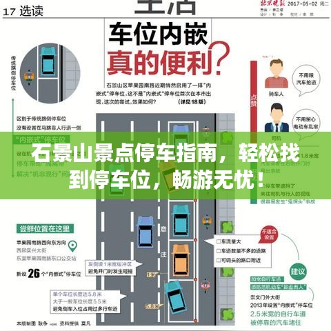石景山景点停车指南，轻松找到停车位，畅游无忧！