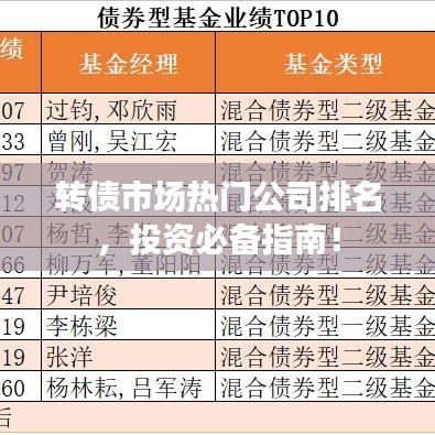 转债市场热门公司排名，投资必备指南！