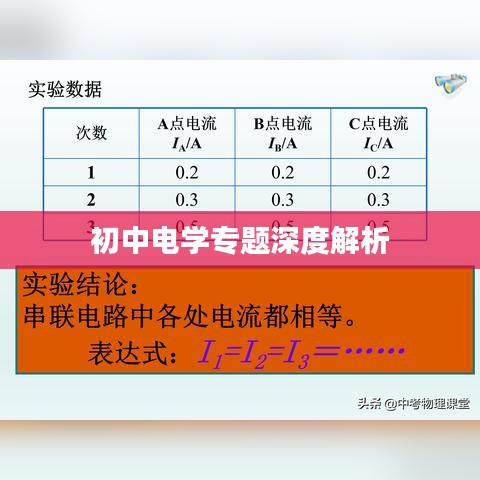 初中电学专题深度解析