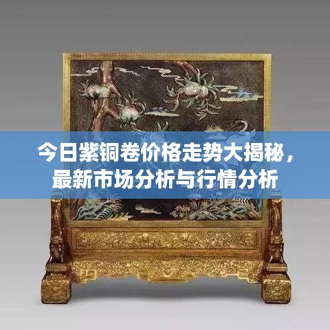 今日紫铜卷价格走势大揭秘，最新市场分析与行情分析
