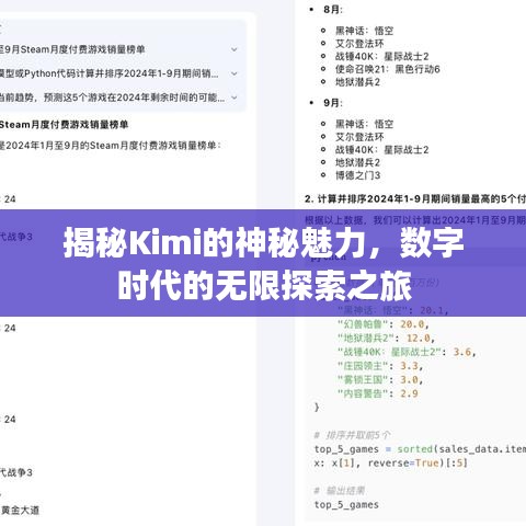 揭秘Kimi的神秘魅力，数字时代的无限探索之旅