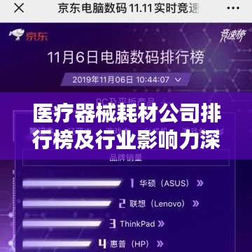 医疗器械耗材公司排行榜及行业影响力深度解析