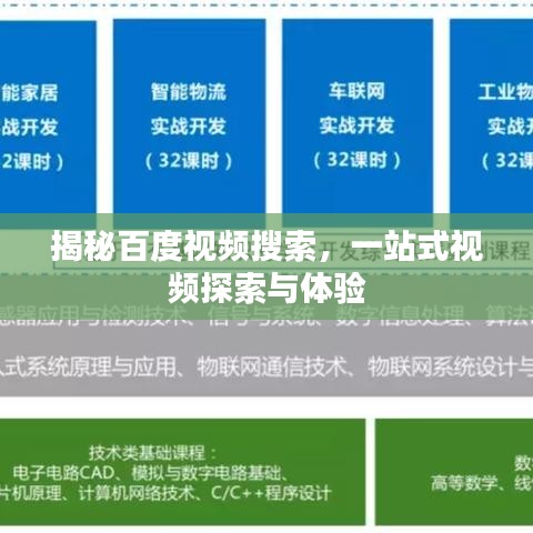 揭秘百度视频搜索，一站式视频探索与体验