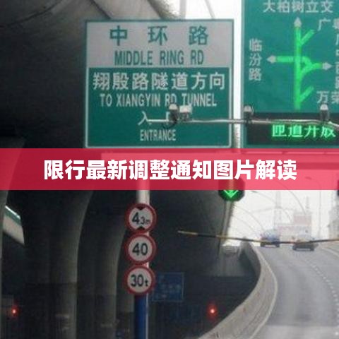 限行最新调整通知图片解读