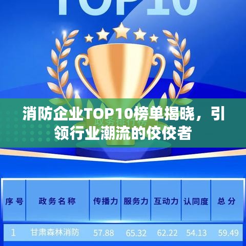 消防企业TOP10榜单揭晓，引领行业潮流的佼佼者
