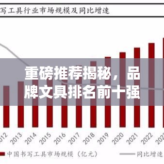 重磅推荐揭秘，品牌文具排名前十强，展望2024年文具市场趋势！