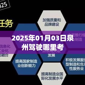 泉州驾驶考试地点及报名指南