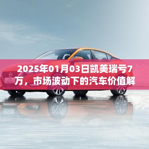 市场波动下的凯美瑞价值解析，亏损达7万