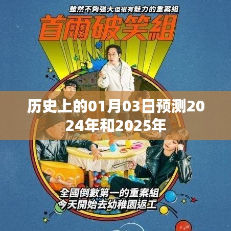 未来预测，历史上的今天展望2024与2025年走向