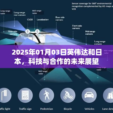 英伟达携手日本共绘未来科技合作蓝图