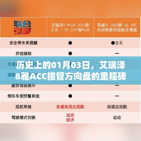 艾瑞泽8雅ACC方向盘里程碑时刻，历史一月三日回顾