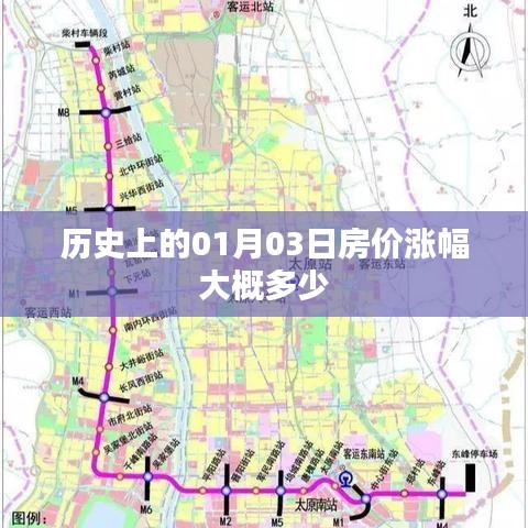 历史一月三日房价涨幅概览