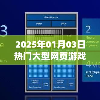 井底之蛙 第2页