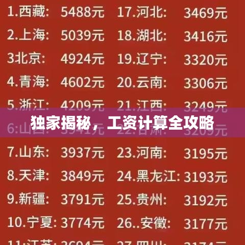 独家揭秘，工资计算全攻略