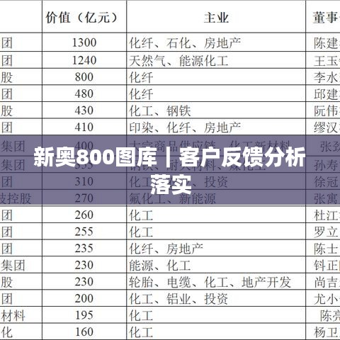 新奥800图库｜客户反馈分析落实