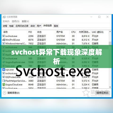 svchost异常下载现象深度解析