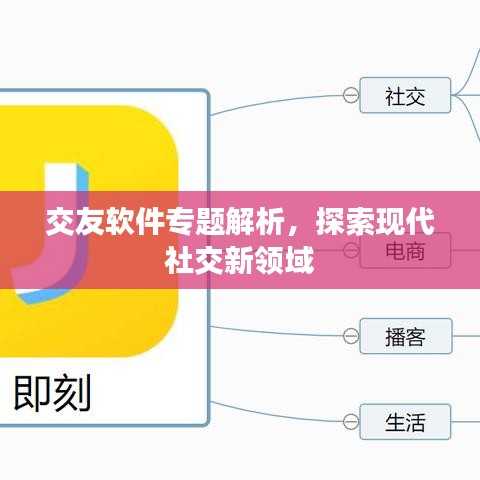 交友软件专题解析，探索现代社交新领域