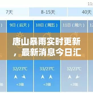 唐山暴雨实时更新，最新消息今日汇总