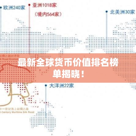 最新全球货币价值排名榜单揭晓！