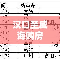 国色天香