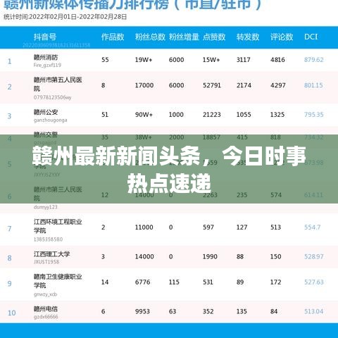 赣州最新新闻头条，今日时事热点速递