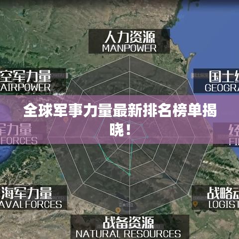 全球军事力量最新排名榜单揭晓！