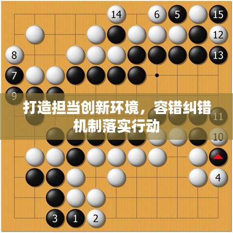 打造担当创新环境，容错纠错机制落实行动