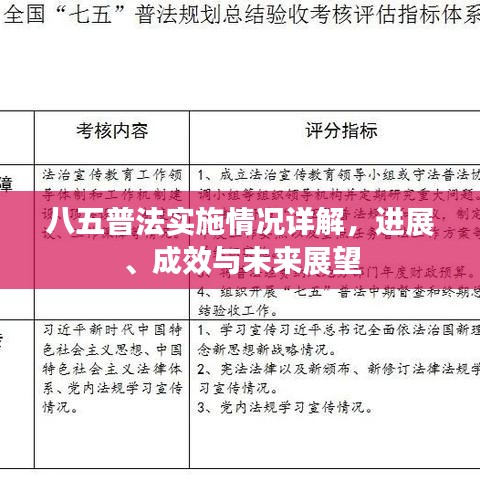 八五普法实施情况详解，进展、成效与未来展望
