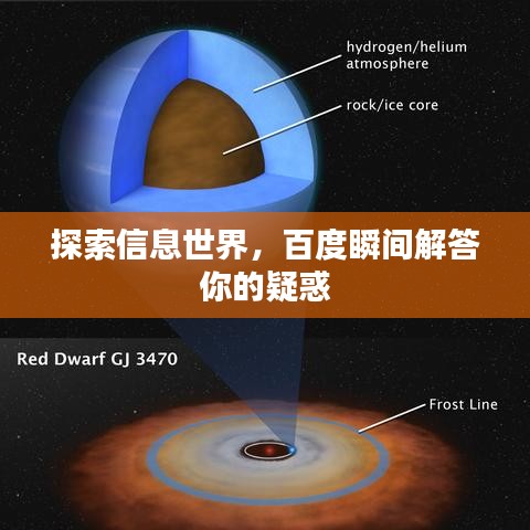 探索信息世界，百度瞬间解答你的疑惑