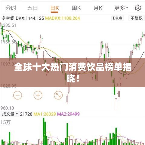 全球十大热门消费饮品榜单揭晓！