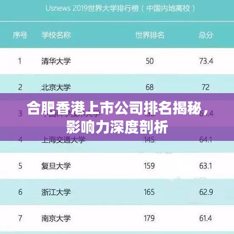 合肥香港上市公司排名揭秘，影响力深度剖析