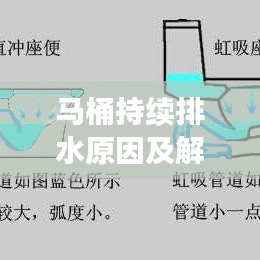马桶持续排水原因及解决方法全解析