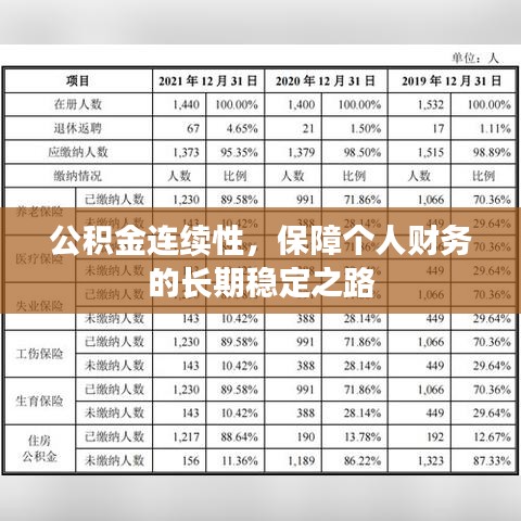 公积金连续性，保障个人财务的长期稳定之路