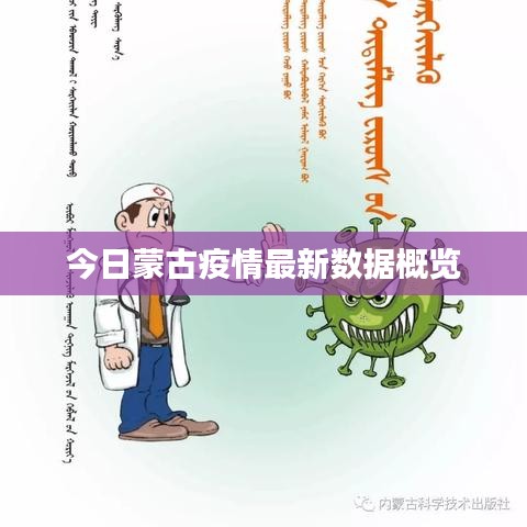今日蒙古疫情最新数据概览