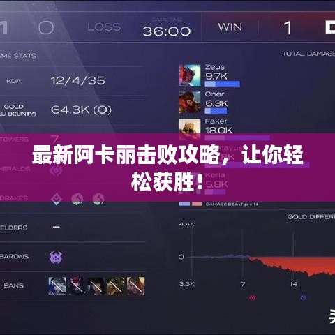 最新阿卡丽击败攻略，让你轻松获胜！