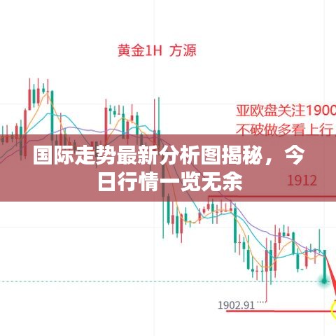 2025年5月16日 第3页