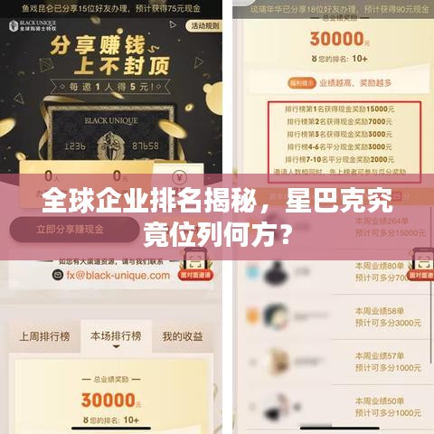 全球企业排名揭秘，星巴克究竟位列何方？