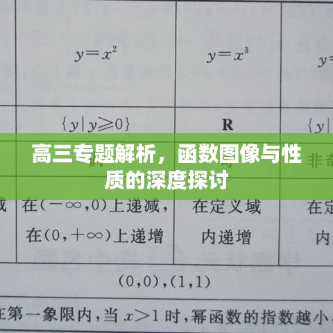 高三专题解析，函数图像与性质的深度探讨