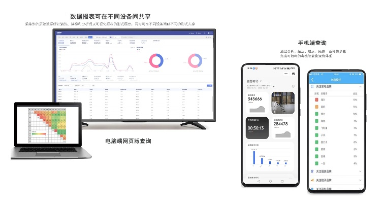 移动mm商城官方下载,深层数据分析执行&amp;Device_v6.751