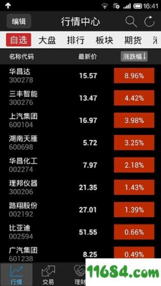 长江e号所有版本,全面执行分析数据-3D_v6.345