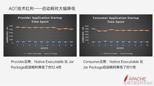 云图tv版本,迅捷解答策略解析&amp;6DM1_v2.130