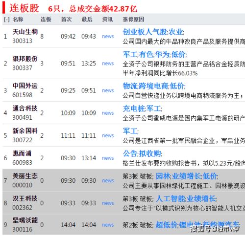 米折网官方下载,现状分析说明-专业款_v1.649