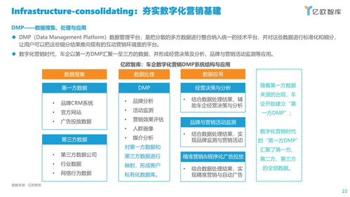 滴滴省车下载官方定义与深度研究，解决系统问题的利器