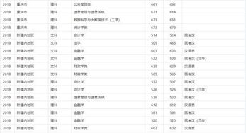 美团众包323版本统计评估解析说明Deluxe_v7.769软件介绍——轻量级的高效之选