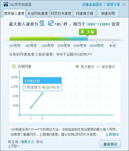 电脑的版本,广泛方法评估说明_苹果款1_v7.976