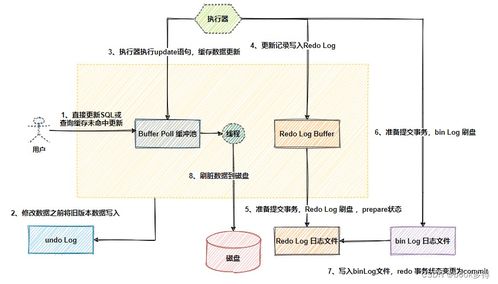 宜搜不收费版本,数据分析驱动决策 模拟版1_v6.315